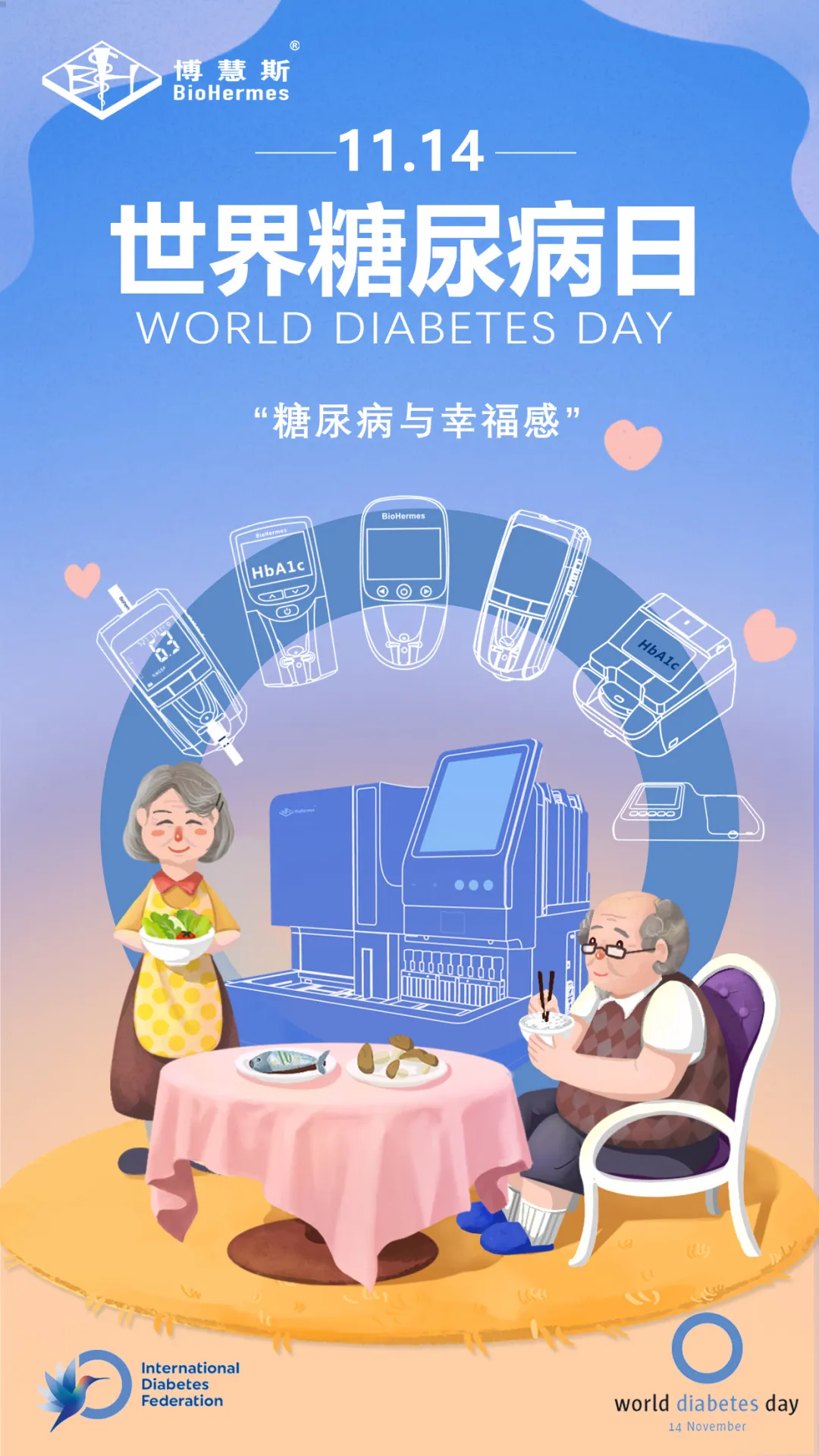 "Diabetes and Happiness" - World Diabetes Day 2024, Biohermes is with you
